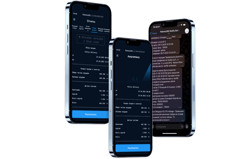Аналитика и отчёты Paloma365 на смартфонах