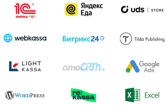 Интеграции Paloma365 с внешними сервисами