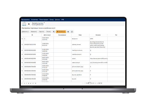 Управление сетью точек и франшиз в Paloma365 на экране ноутбука